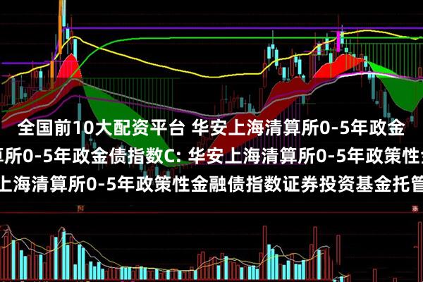 全国前10大配资平台 华安上海清算所0-5年政金债指数A,华安上海清算所0-5年政金债指数C: 华安上海清算所0-5年政策性金融债指数证券投资基金托管协议